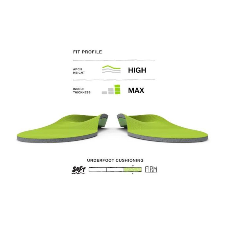 Superfeet All Purpose High Arch Insoles – Formerly Green